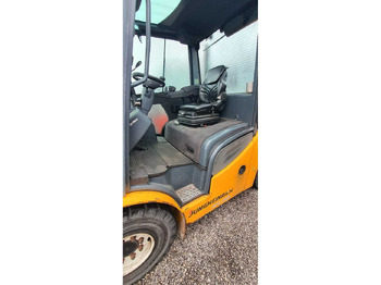 Вилушкар JUNGHEINRICH - DFG S50S - 2015 - FORKLIFT TRUCKS: слика 4 Вилушкар JUNGHEINRICH - DFG S50S - 2015 - FORKLIFT TRUCKS: слика 4