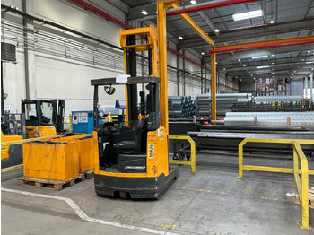 Вилушкар JUNGHEINRICH ETV