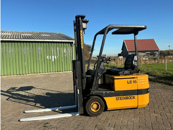 Вилушкар STEINBOCK BOSS