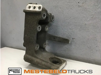 : фотографија на заглавието