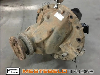 Задна оска за Камион Iveco Differentieel 17X 2,85-1: слика 2