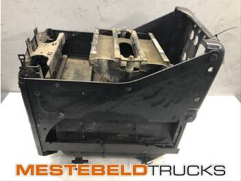 Рамка/ Шасија MAN