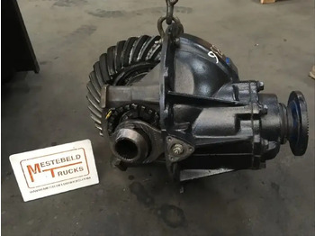 Задна оска MAN