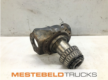 Предна оска MAN