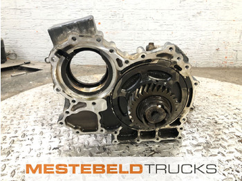 Хидраулика MAN