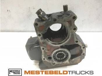 Хидраулика MAN