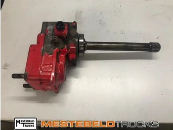 Хидраулика MAN