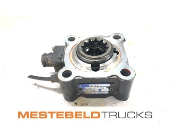 Хидраулика MAN