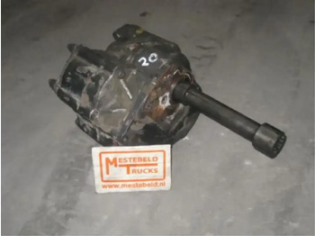 Хидраулика MAN