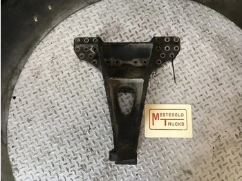 Рамка/ Шасија MAN