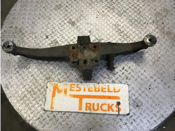 Рамка/ Шасија MAN