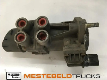 Делови за кочници MAN