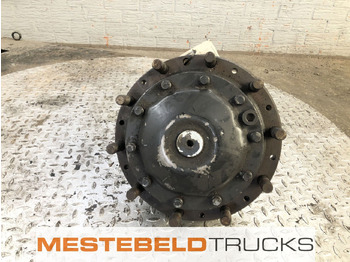 Предна оска MAN