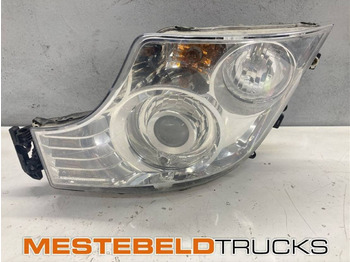 Електричен систем MERCEDES-BENZ