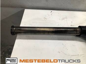 Мотор и делови MERCEDES-BENZ