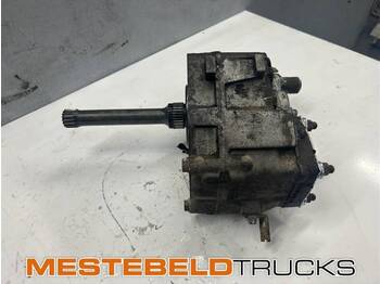 Хидраулика MERCEDES-BENZ