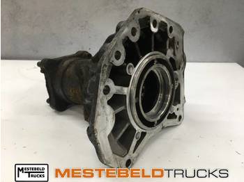 Хидраулика MERCEDES-BENZ