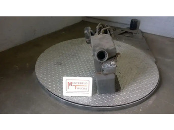 Издувен систем RENAULT