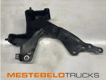 Рамка/ Шасија SCANIA