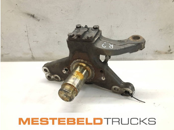 Предна оска SCANIA