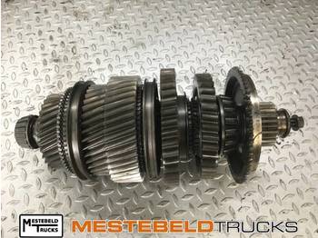 Менувач SCANIA