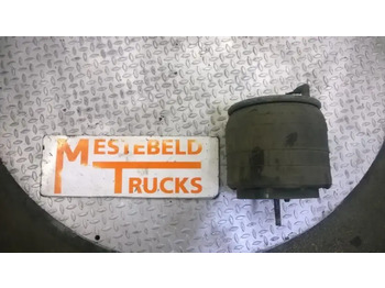 Делови за кочници SCANIA