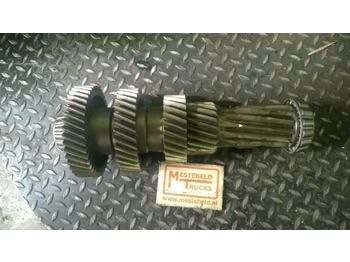 Менувач и делови SCANIA R