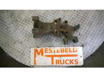 Рамка/ Шасија SCANIA R