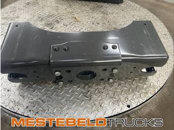 Рамка/ Шасија SCANIA