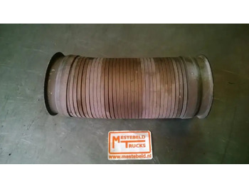 Издувен систем SCANIA