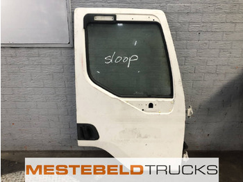 Кабина и ентериер VOLVO