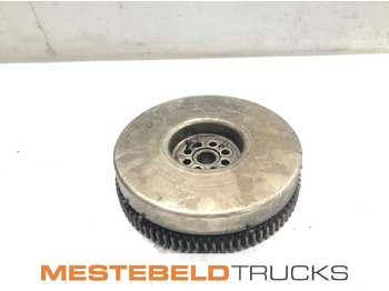 Мотор и делови VOLVO