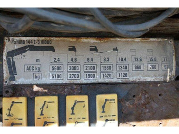 Камион со платформа Mercedes-Benz 1844 L Actros 4x2, Hiab 144E-3, Funk, Voll-Luft: слика 5 Камион со платформа Mercedes-Benz 1844 L Actros 4x2, Hiab 144E-3, Funk, Voll-Luft: слика 5