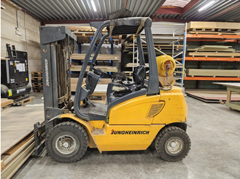 : фотографија на заглавието