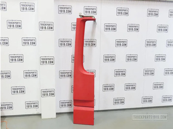 Аеродинамика/ Спојлер DAF