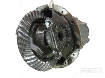 Диференцијален запчаник на брзина MAN