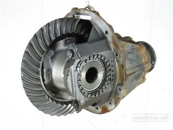 Диференцијален запчаник на брзина MAN