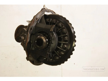 Диференцијален запчаник на брзина MAN