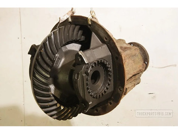 : фотографија на заглавието