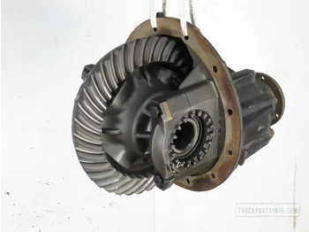 Диференцијален запчаник на брзина MAN