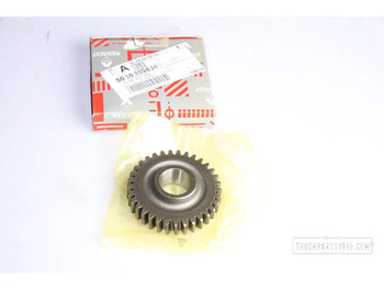 Мотор и делови RENAULT