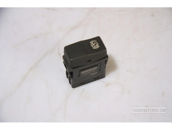 Контролна табла RENAULT