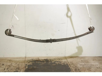 : фотографија на заглавието