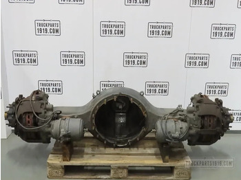 Оска и делови SCANIA