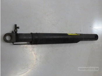 Хидраулика SCANIA