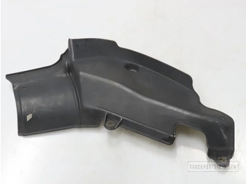 Каросерија и екстериер SCANIA