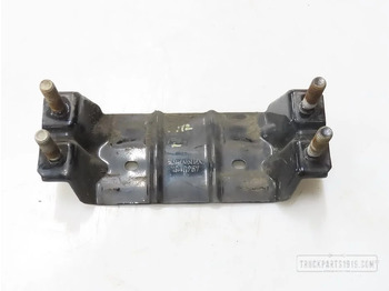 Каросерија и екстериер SCANIA