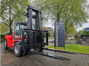 Вилушкар KALMAR