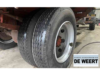 Гуми и бандажи MICHELIN