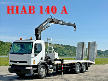 Камион за влечење RENAULT Kerax 320